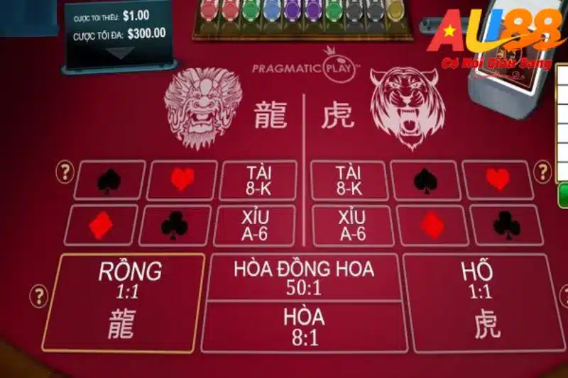 Ưu điểm của game rồng hổ tại AU88